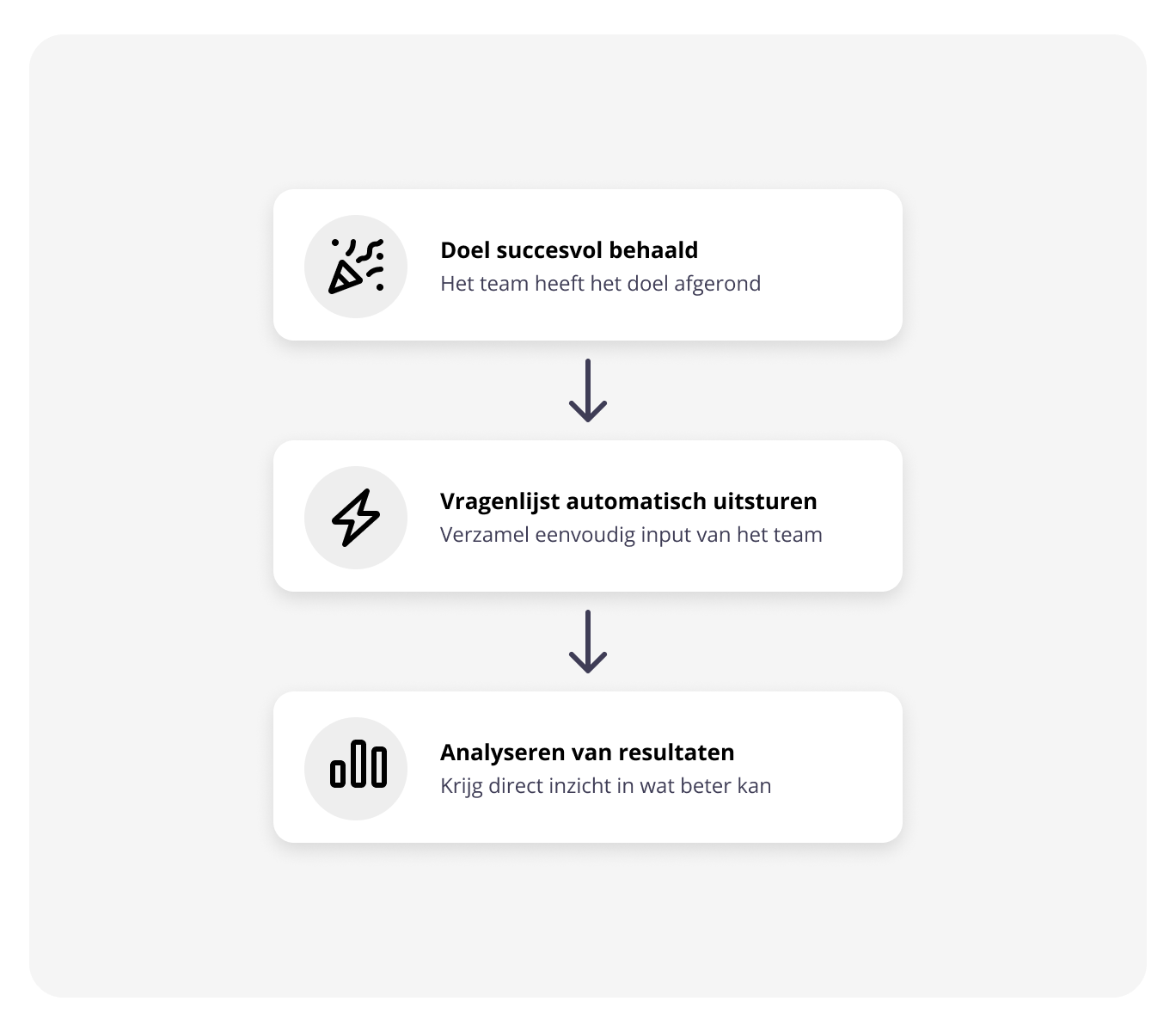 Functies - Workflows en automatisering - Workflows-1 Functies - Workflows en automatisering - Workflows-1