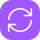Feedback cyclus