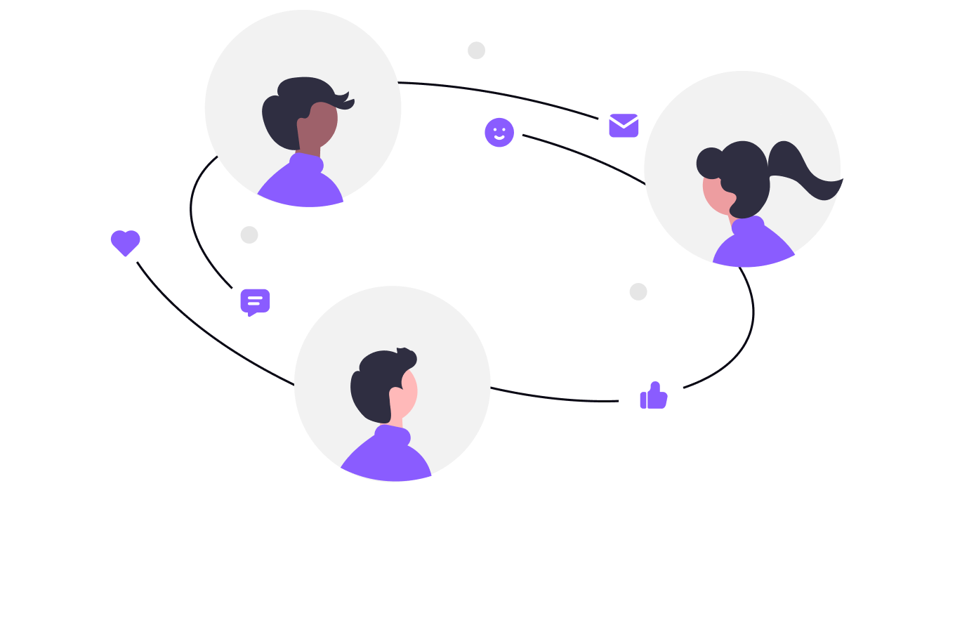 De kracht van verbinding