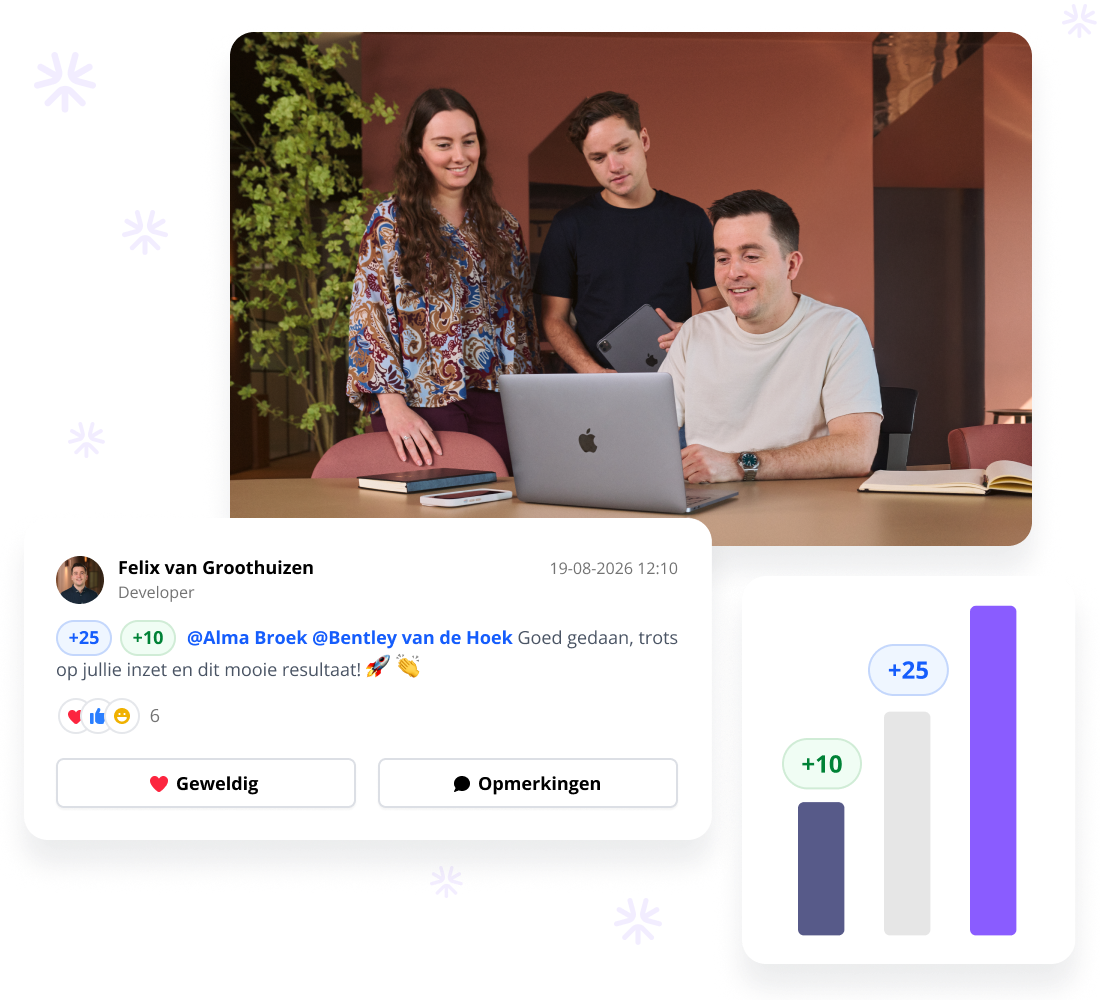 Het moderne medewerkers platform